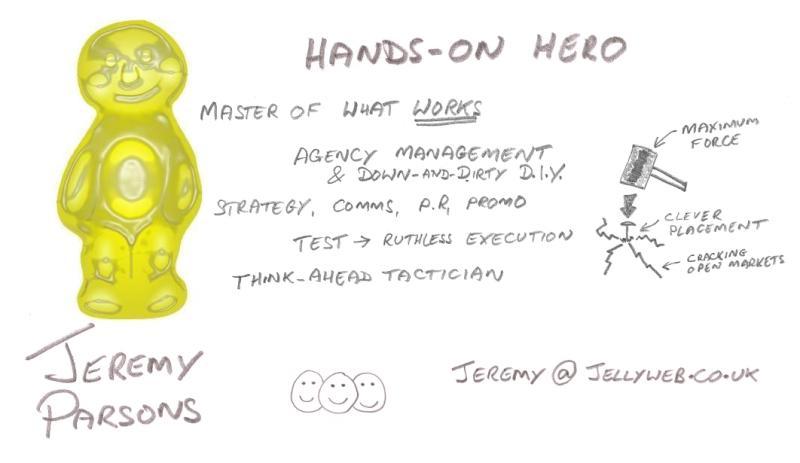 Hands-on Hero (Maximum force + Clever Placement = Cracking open markets
